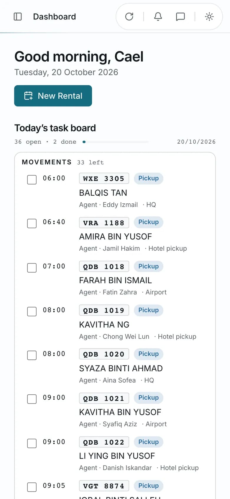 Today's task board on a phone: pickups and returns by time